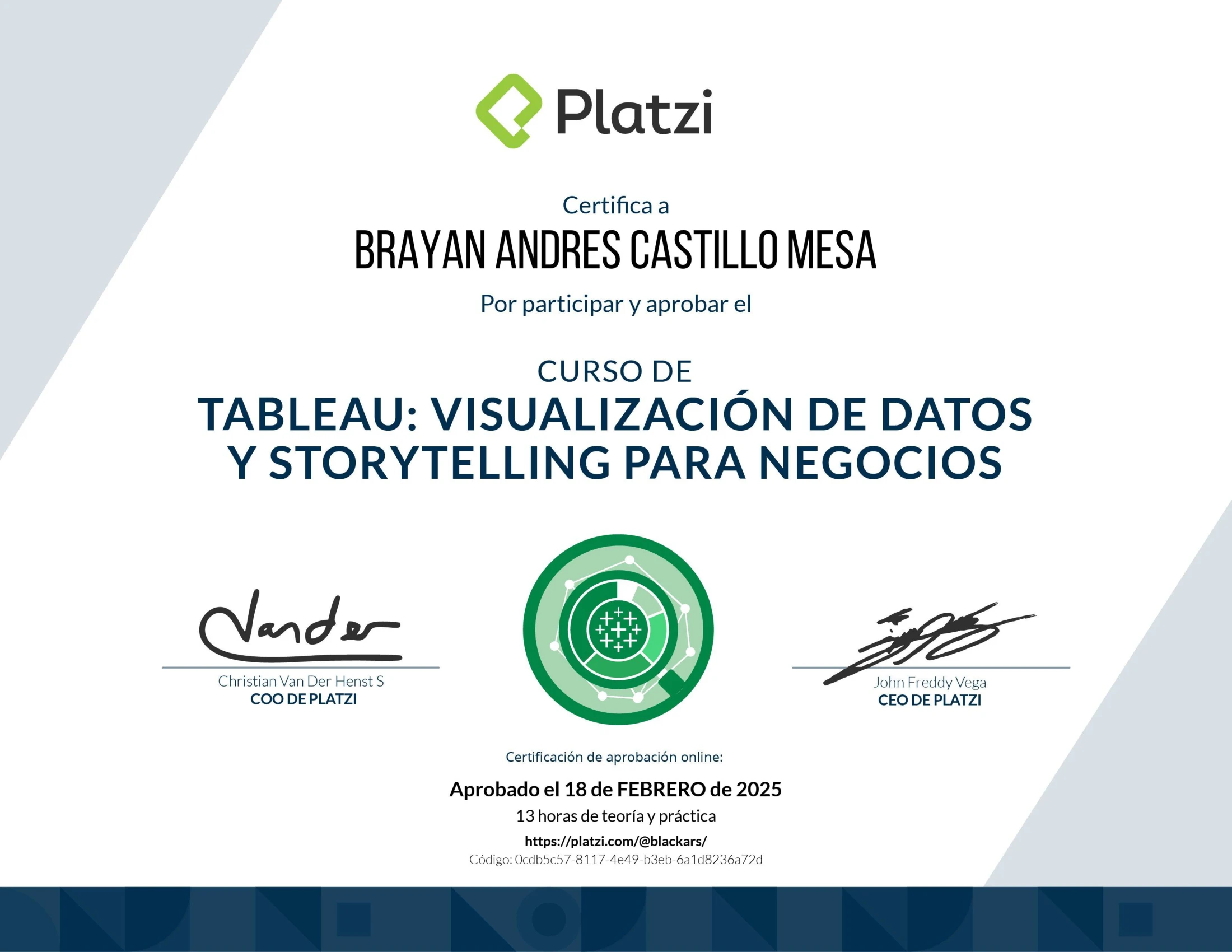 Platzi Tableau